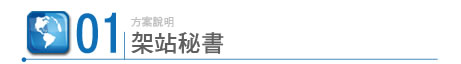 架站秘書